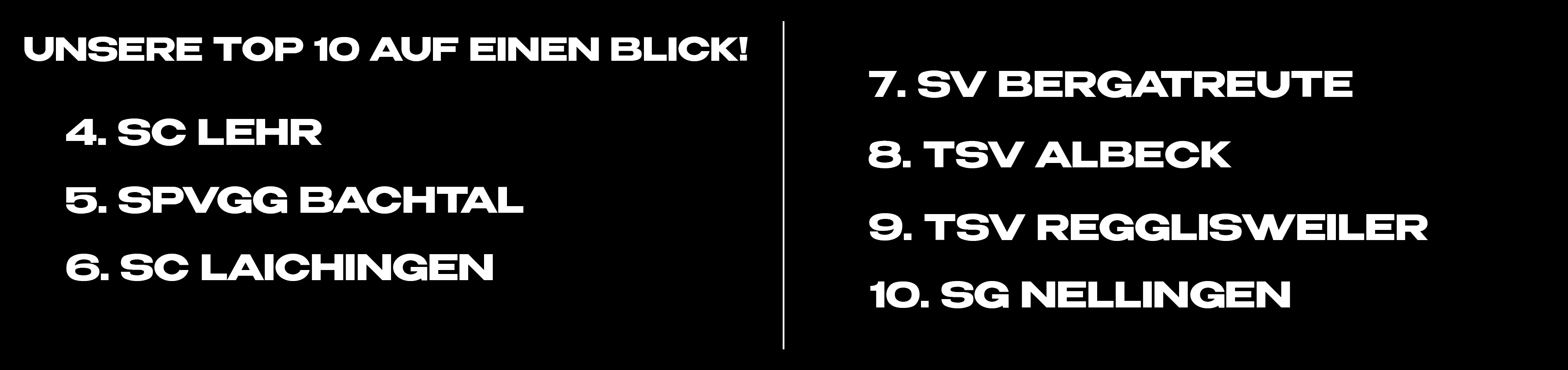 Platzierung_4-10_web